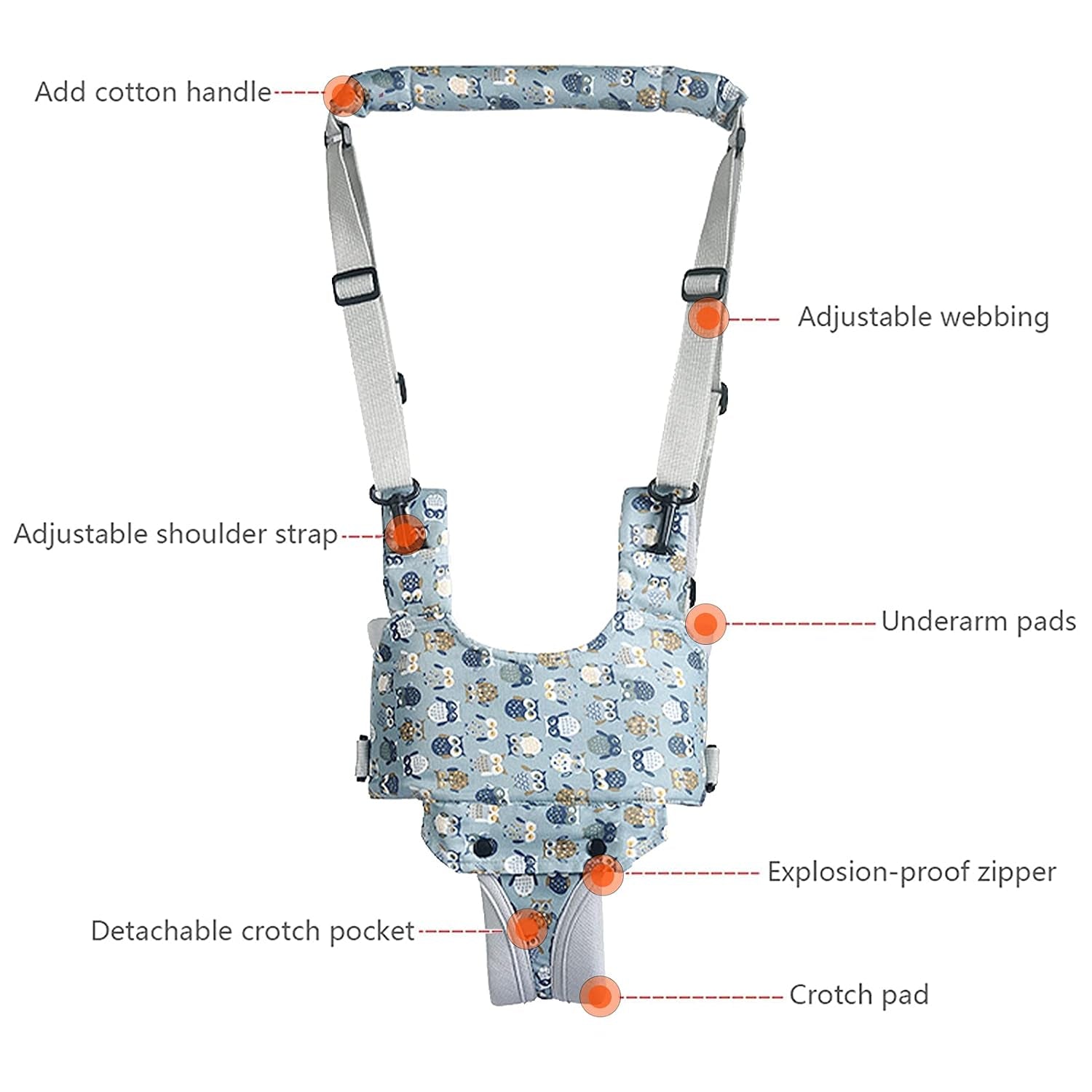 Toddler Walking Harness Baby Walker Helper Assistant Belt Blue&Grey